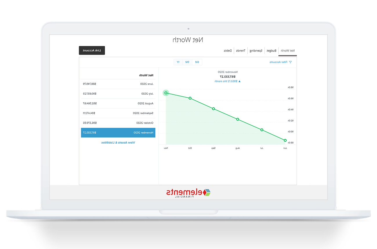 Screenshot of our budgeting tools